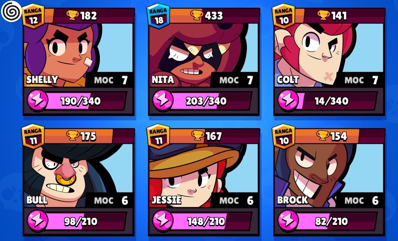 Brawl Stars postacie